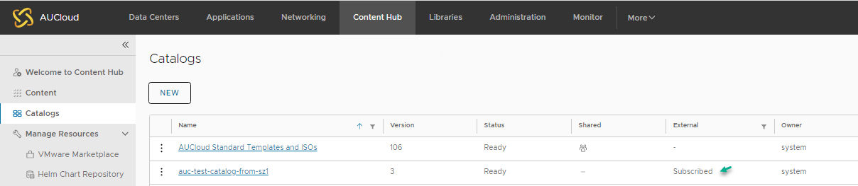 List Catalog