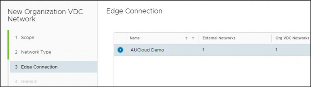 Connecting to the ESG