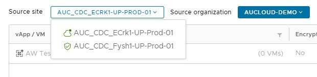 Source site